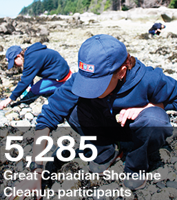 5,285 Great Canadian Shoreline Cleanup participants