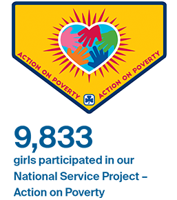9,833 girls participated in our National Service Project –  Action on Poverty