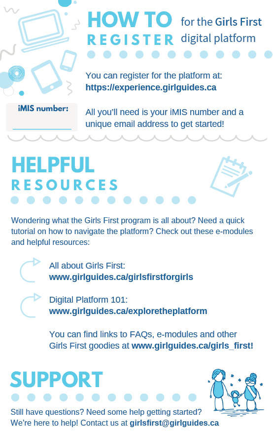 Girl Guides at a glance