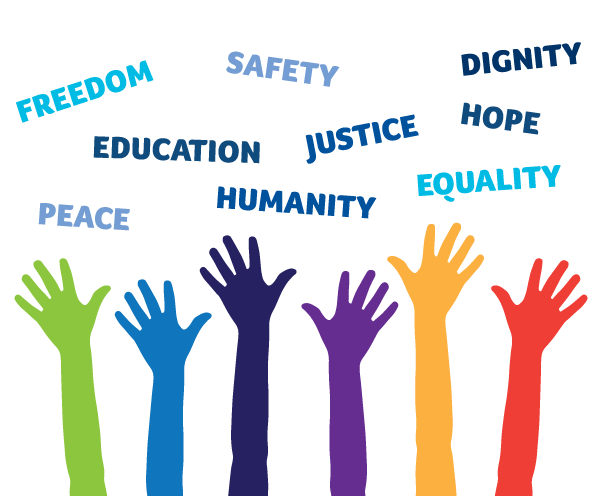 essay about justice and human rights essay about justice and human rights